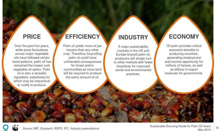 Greenwashing example - WWF's guide for consumers about why they should not boycott palm oil is based around economic reasons only